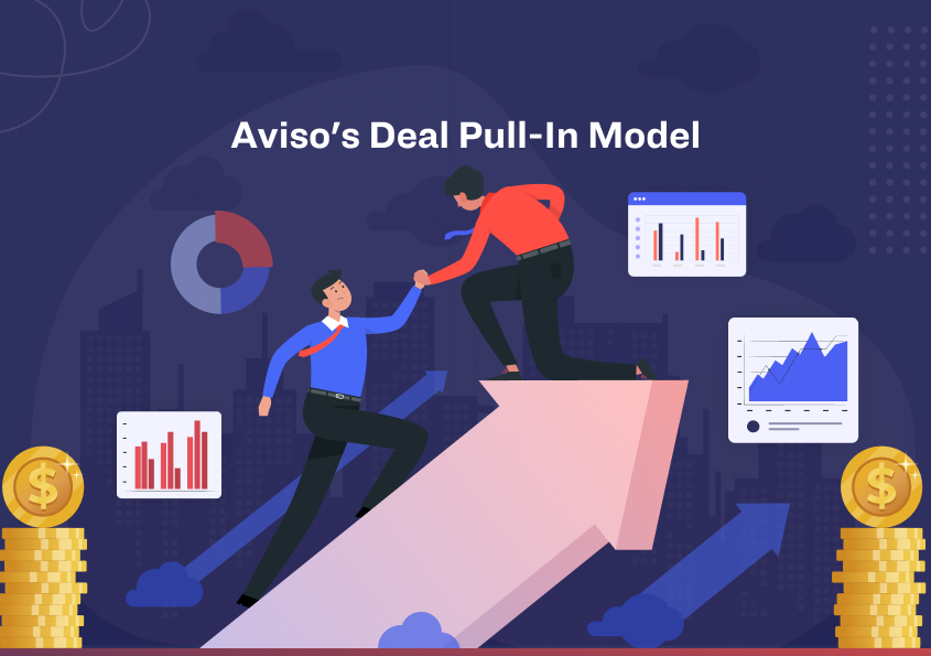 Aviso's Deal Pull-In Model To Meet Your Sales Quota With Ease