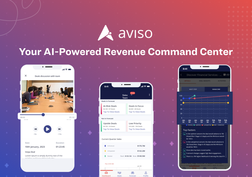 B2B Sales Mobility Reimagined with Aviso AI