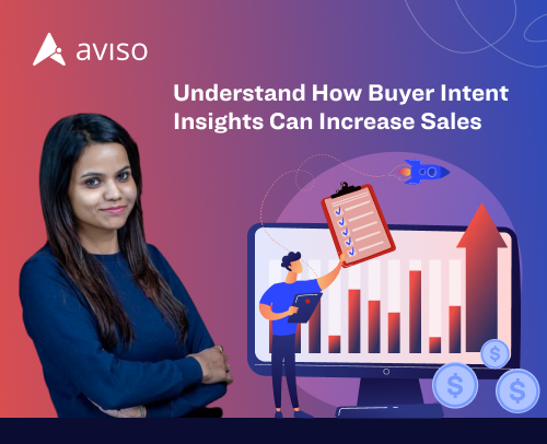 Understand How Buyer Intent Insights Can Increase Sales