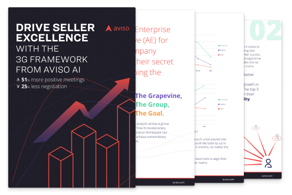 Drive Seller Excellence with the 3G Framework From Aviso AI